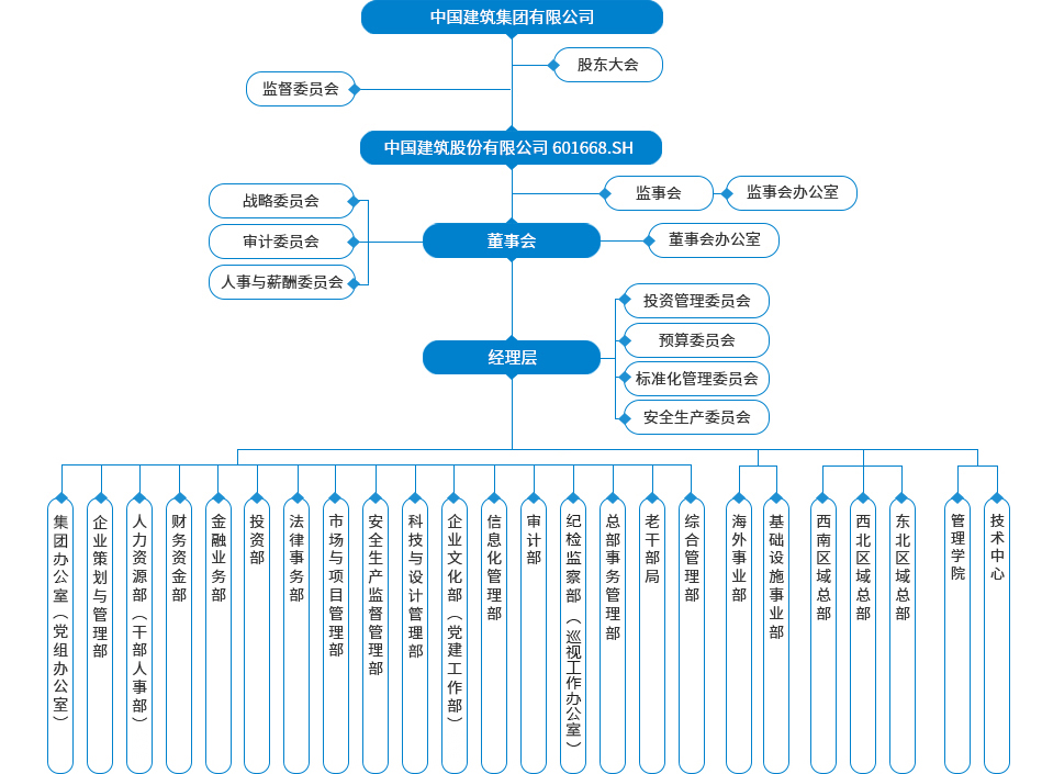 米乐mile体育(图1)